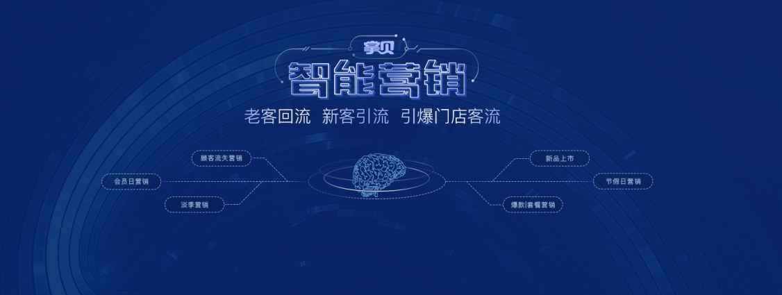 掌貝進(jìn)行全面戰(zhàn)略升級(jí)，智慧店鋪2.0時(shí)代即將來(lái)臨