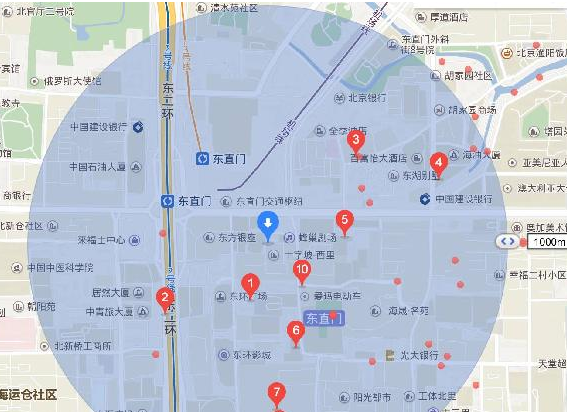 一朝選錯(cuò)址，三年啃紅薯……