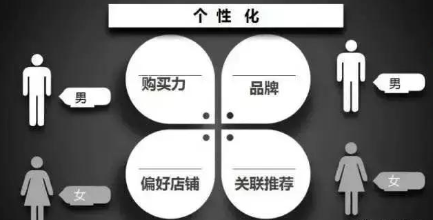 流量為王的外賣時(shí)代，已經(jīng)結(jié)束！這些商家都要被美團(tuán)、餓了么淘汰