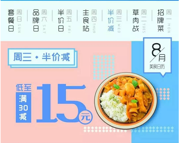 避免賠本做營銷，餐廳外賣優(yōu)惠活動應(yīng)該這樣設(shè)置！|餐飲界