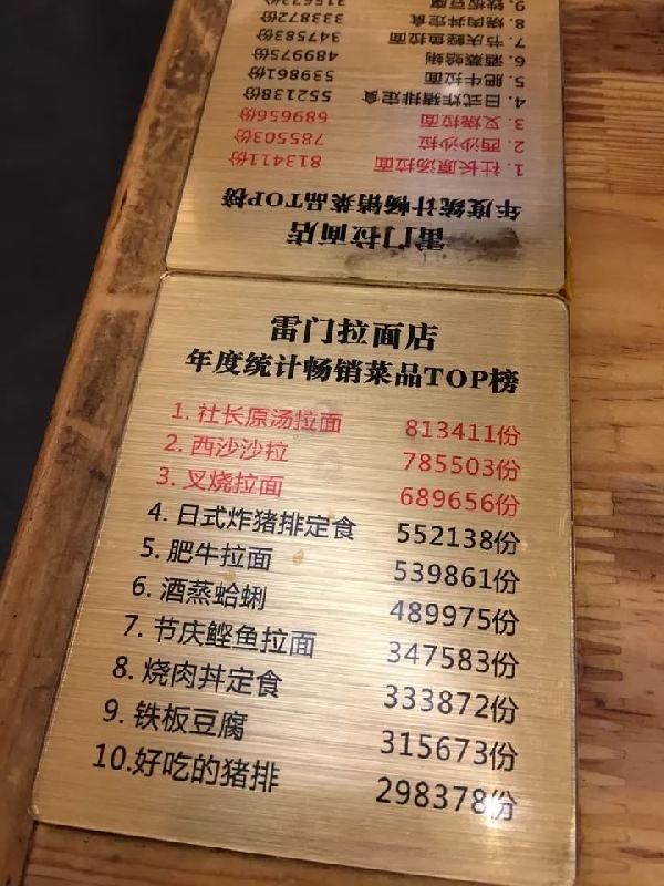 那些做生意厲害的老板，原來都是“數(shù)字狂魔”！