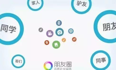 想搞定佛系80、90？先掌握這些實戰(zhàn)真經(jīng)！|餐飲界