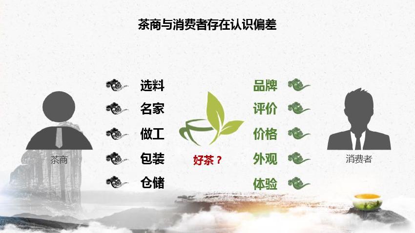 霸主級企業(yè)缺失，中國茶企如何邁過品牌關？