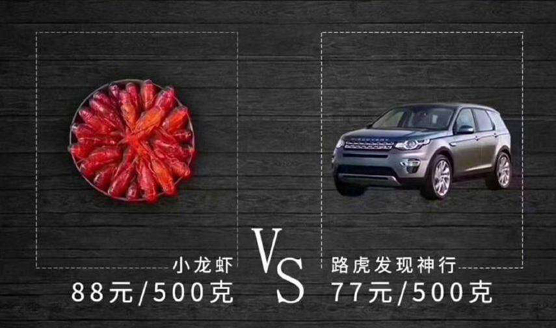 今年的小龍蝦比豪車還貴？！2018年將迎爆發(fā)期|餐飲界