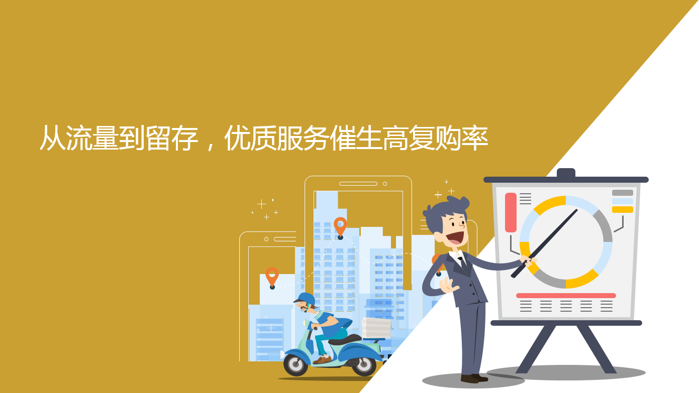 行業(yè)大會(huì)回顧：餐飲外賣如何做到高復(fù)購率？