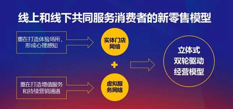 很多餐飲人不會(huì)解讀大數(shù)據(jù)，不妨從這三方面入手