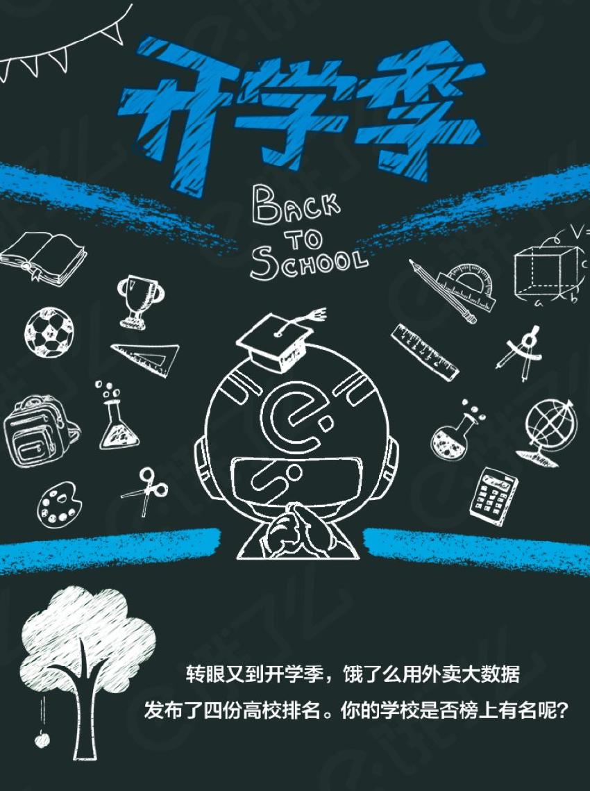 餓了么發(fā)布高校外賣大數(shù)據(jù)，居然有36萬份外賣被送進(jìn)大學(xué)食堂
