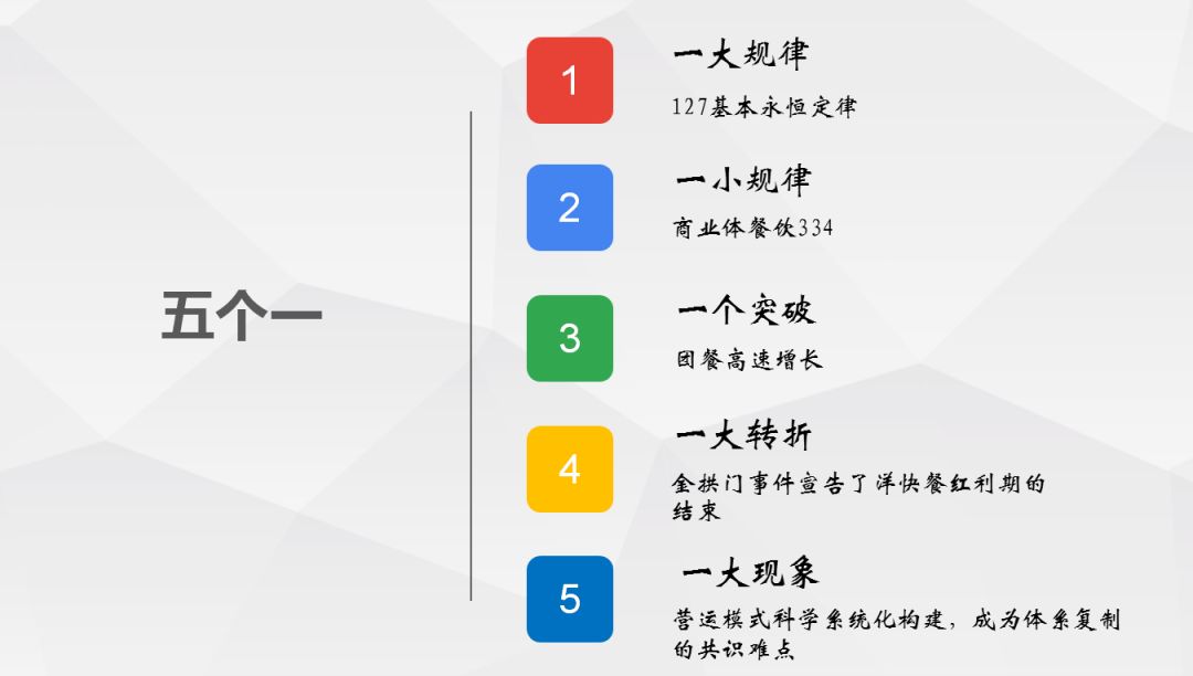 解決餐飲老板痛點，你需要具備這3大實戰(zhàn)技能！|干貨