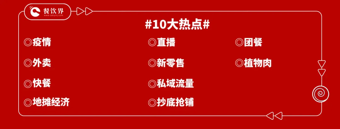2020上半年盤點，10大熱點折射餐飲發(fā)展趨勢
