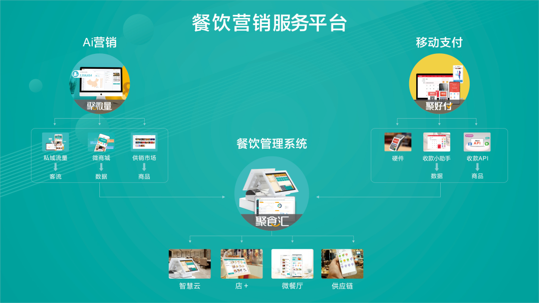 中華餐飲創(chuàng)新榜TOP100揭曉：排隊(duì)網(wǎng)榮獲創(chuàng)新服務(wù)獎(jiǎng)！