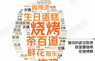 國(guó)慶美食消費(fèi)同比增長(zhǎng)49%，這3大消費(fèi)趨勢(shì)值得餐飲人關(guān)注！
