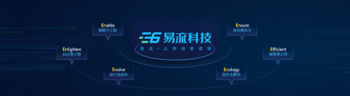 新階段 新征程|易流科技全新品牌形象升級！