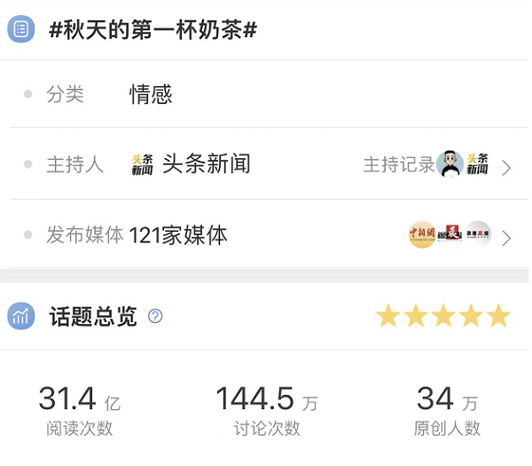 “秋天第一杯”奶茶經(jīng)濟(jì)再度激活，順豐同城致力為商家降本增效|餐飲界