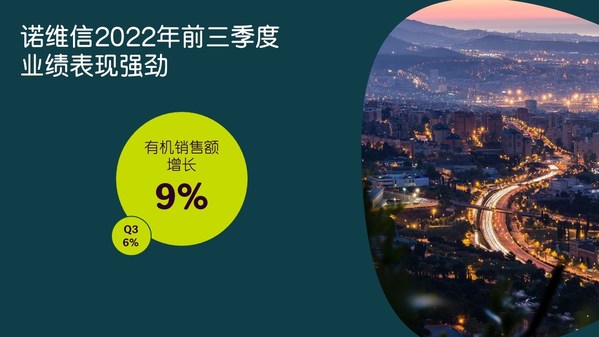 第四季度開局強勁，諾維信確認上調(diào)全年業(yè)績預(yù)期