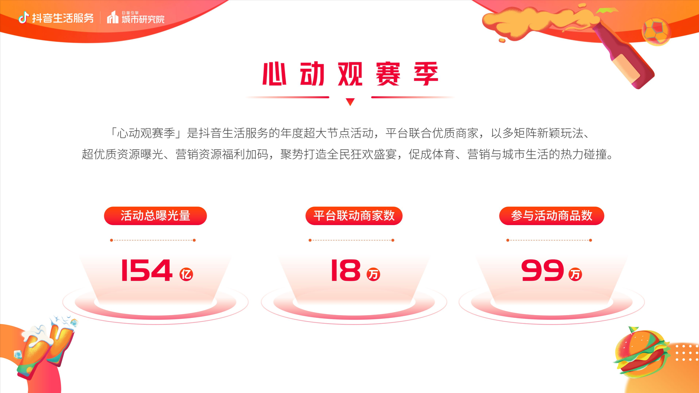 《抖音生活服務(wù)世界杯營銷白皮書》發(fā)布，聯(lián)動18萬商家引爆節(jié)點