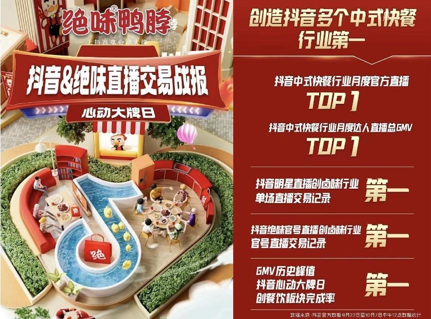 絕味解碼數智增長進化論 打造實體擁抱數字經濟典范