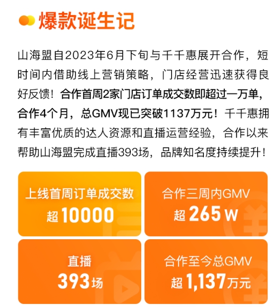 本地生活市場涌向短視頻，千千惠助力商戶高效捕獲流量