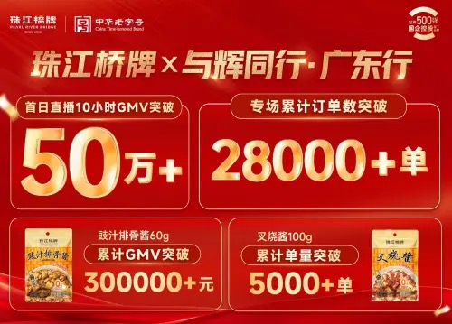 與輝同行廣東行收官，珠江橋牌“一醬成菜”深受喜愛